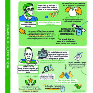 03_Agentes Socioeconomicas