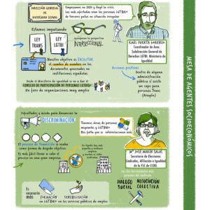 04_AgentesSocioeconomicos