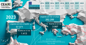 #UErfanos - mar - europa - españa - muertes - CEAR - 2023