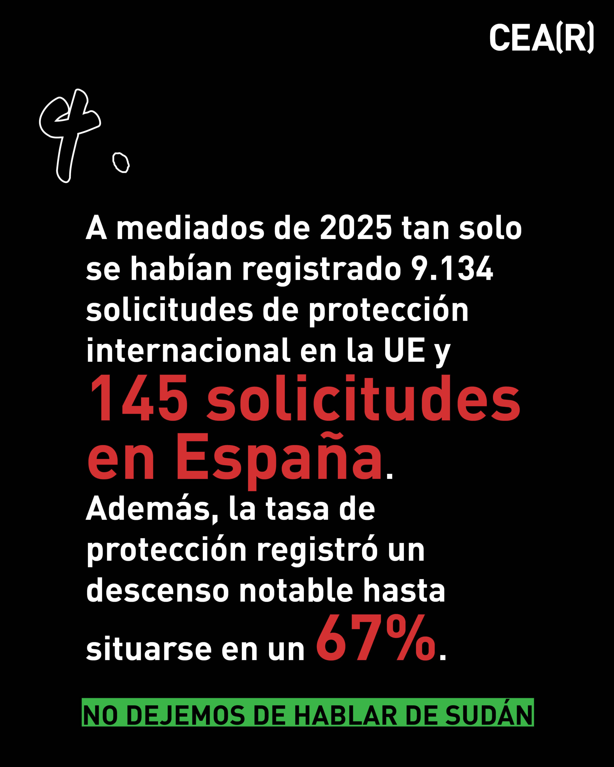No dejemos de hablar de sudán6(1)