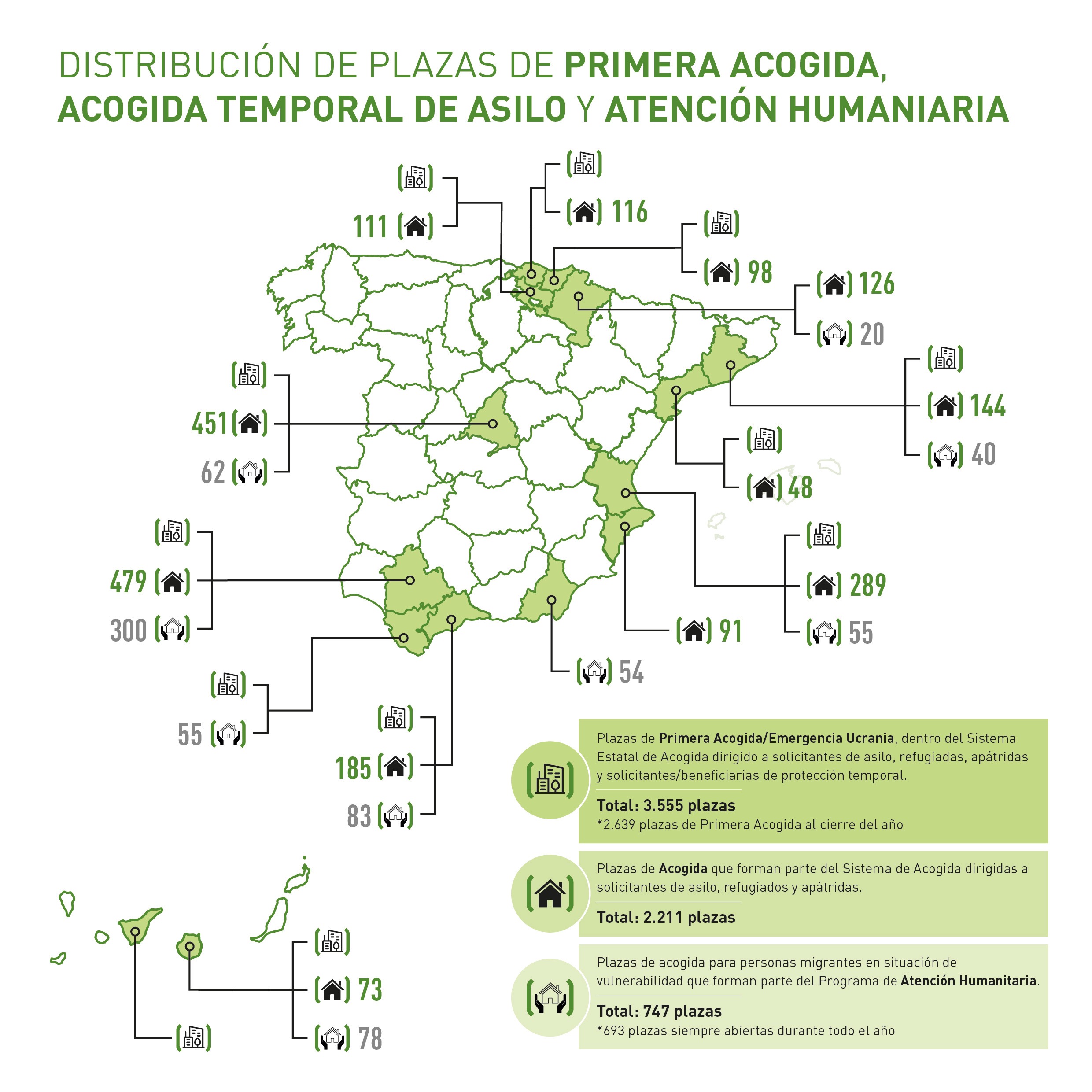 Plazas - acogida - 2023 - CEAR