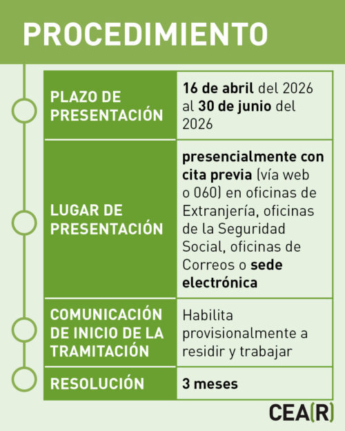 Regularizacion-YA-RRSS11-500x625