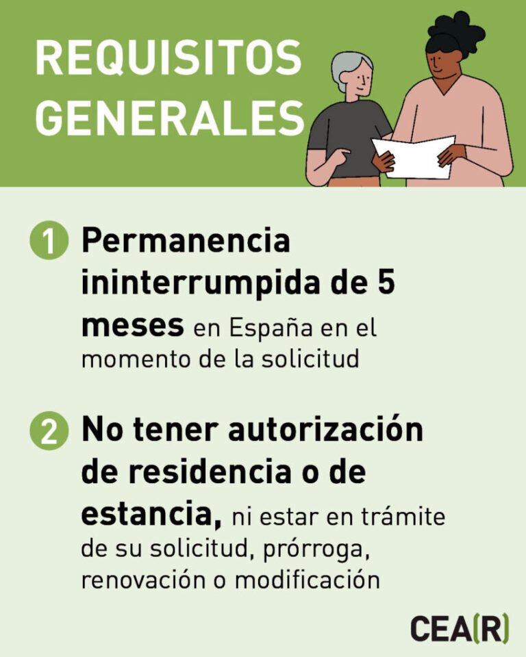 Regularizacion-YA-RRSS4-819x1024