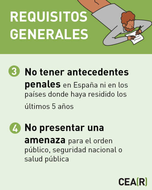 Regularizacion-YA-RRSS5-500x625