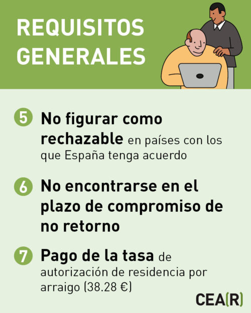 Regularizacion-YA-RRSS6-500x625