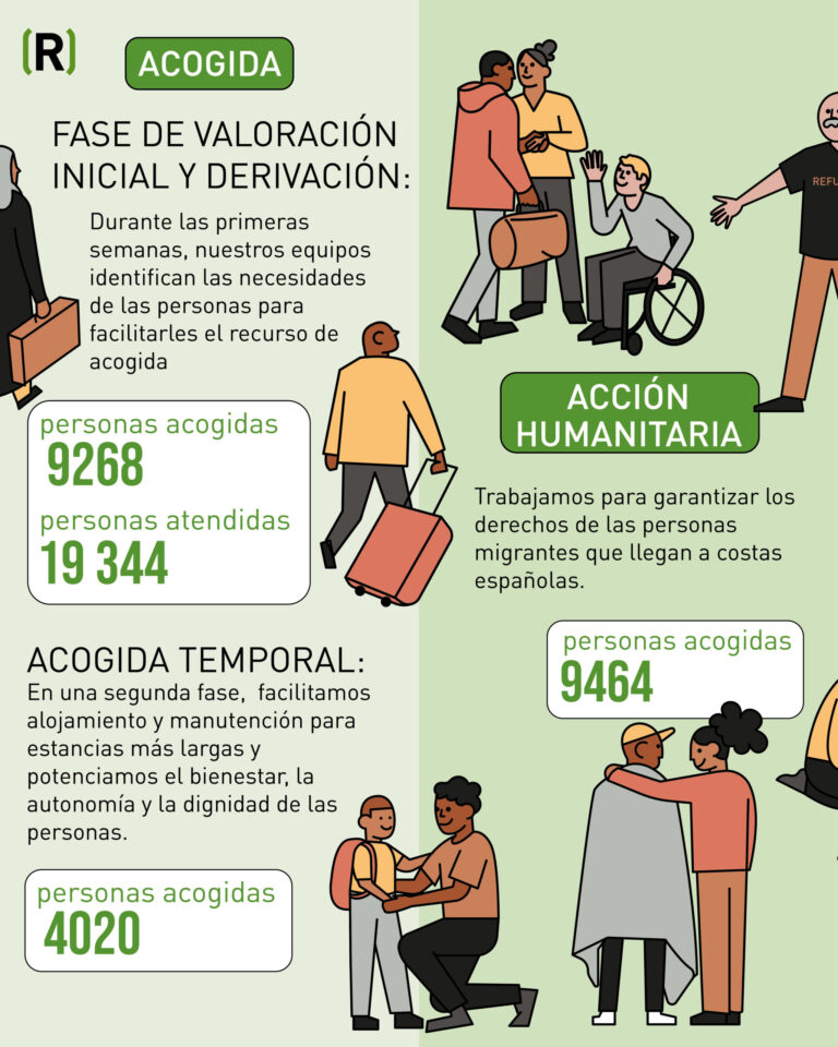 memoria-Ig-2-1