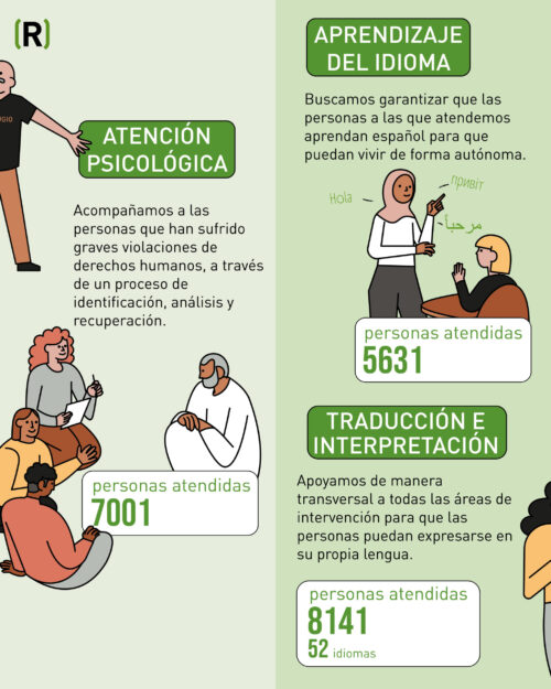 memoria-Ig-3-1-500x625